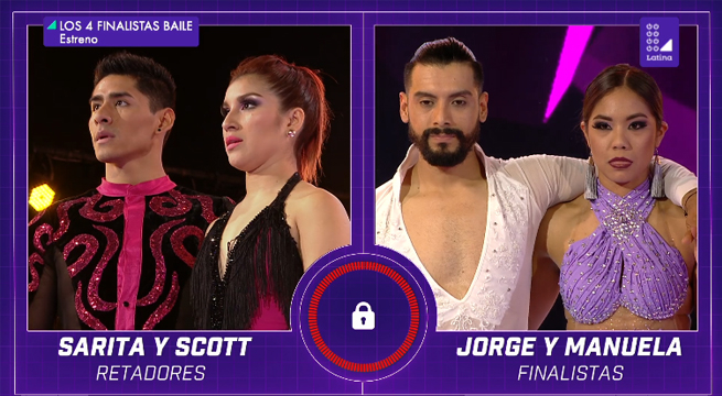 Los Cuatro Finalistas Baile: Manuela Calle y Jorge Ávila lograron superar su primera batalla
