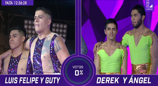 Guty Rivera y Felipe Yupanqui irrumpieron con toda su fuerza en Los Cuatro Finalistas Baile