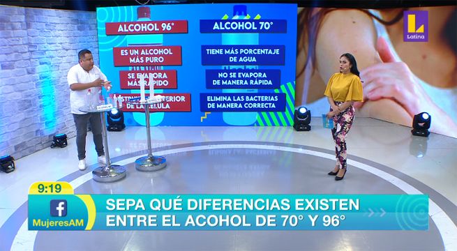 ¿Qué diferencia existe entre el alcohol de 70° y el de 96°? [VIDEO]