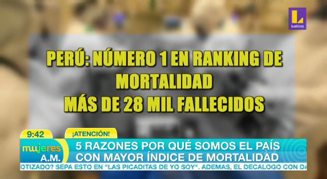 Mujeres al Mando: 5 razones por las que somos el país con mayor índice de mortalidad [VIDEO]