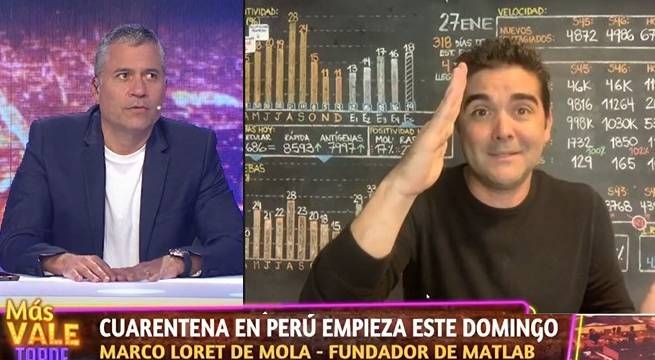 Marco Loret de Mola: controlar la segunda ola va a tomar más de 15 días