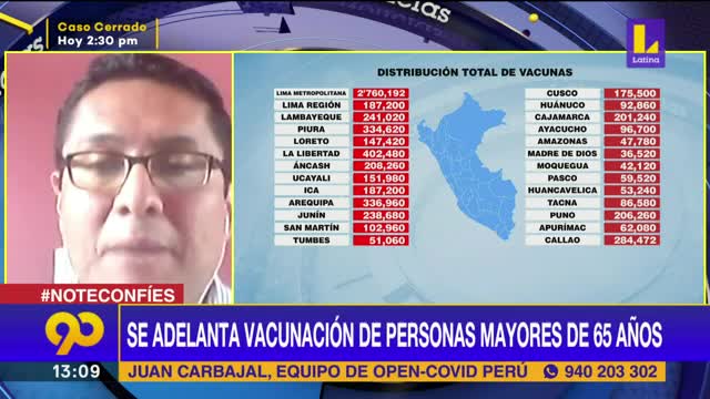 90 mediodía: Martes 18 de mayo