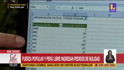 90 Mediodía: Jueves 10 de junio