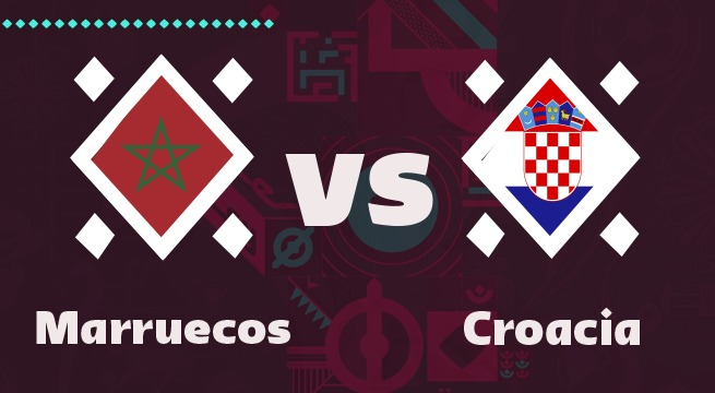 Marruecos vs Croacia (0-0) - Partido Completo - Miércoles 23 de noviembre