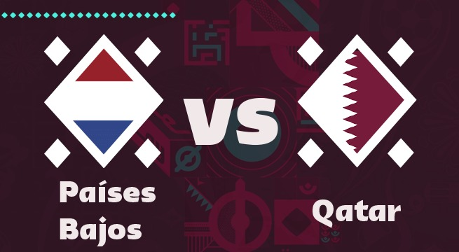 Países Bajos vs Qatar (2-0) - Partido Completo - Martes 29 de noviembre