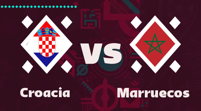 Croacia vs Marruecos (2-1) - Partido Completo - Sábado 17 de diciembre