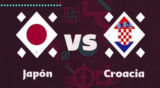 Japón vs Croacia (1-3) - Partido Completo - Lunes 5 de diciembre