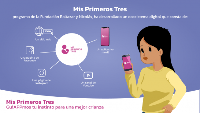 APP gratuita “Mis Primeros Tres”, un aliado de las madres y cuidadores