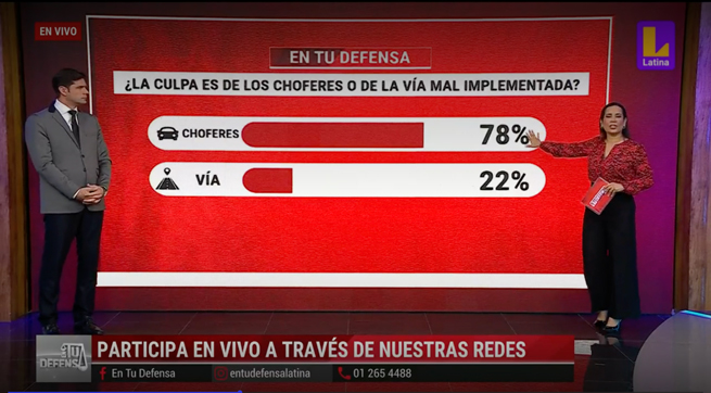 ¿Culpa del chofer o vía mal implementada?: Abogados discuten sobre accidente en Pasamayito