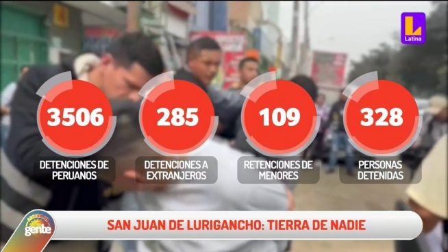 San Juan de Lurigancho en alerta roja: 3506 detenciones de delincuentes en lo que va del 2023
