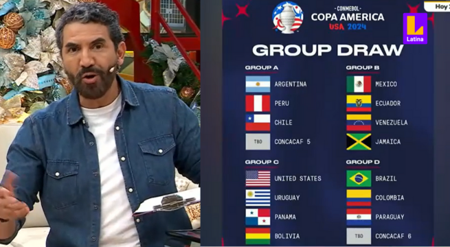 Copa América 2024: Perú en el grupo A con Argentina y Chile 