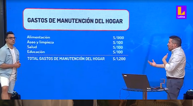 Presupuesto para el hogar: Cómo ahorrar e invertir de manera efectiva