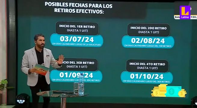 Ejecutivo AUTORIZA el retiro de fondos de AFP: Conoce AQUÍ las posibles fechas 