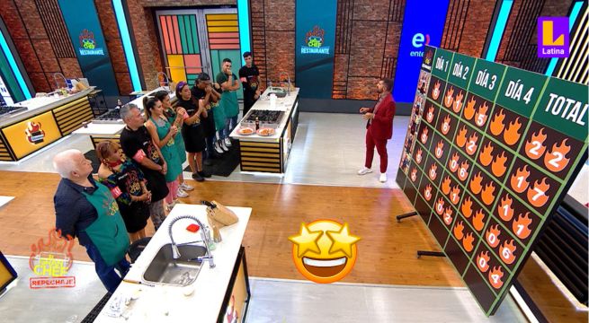 Resultados de El Gran Chef Famosos: Así va la TABLA de puntaje al finalizar tercer día de Repechaje