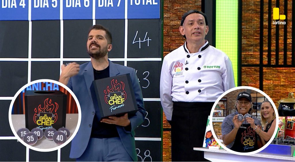 El Gran Chef Famosos: Christian Ysla será el REFUERZO ESTRELLA de TODOS los participantes