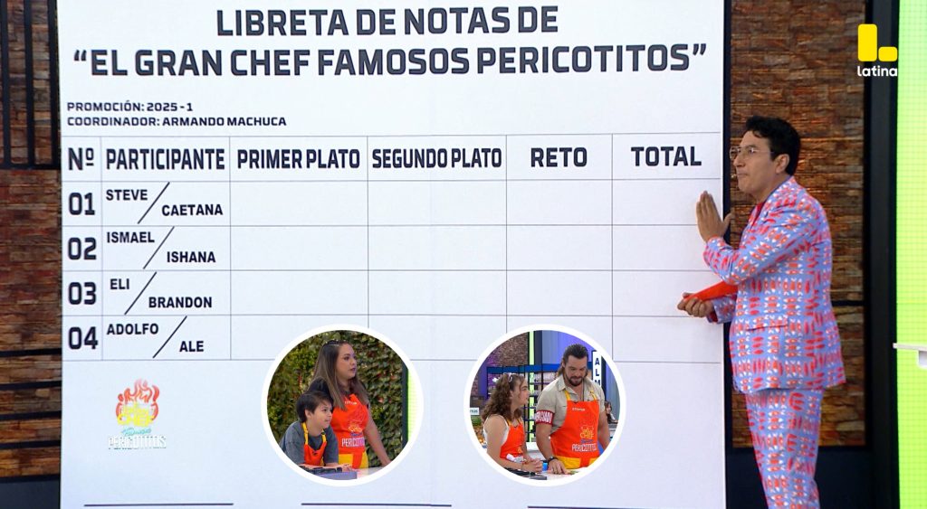 El Gran Chef Famosos: Los pericotitos se ENFRENTAN a la LIBRETA DE NOTAS
