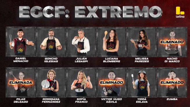 El Gran Chef Famosos: Los ELIMINADOS se despidieron del programa con emotivas palabras que tocaron el corazón de TODO el set