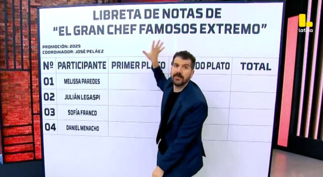 El Gran Chef Famosos, Extremo EN VIVO: Se vive intensa Noche de Eliminación con libreta de notas