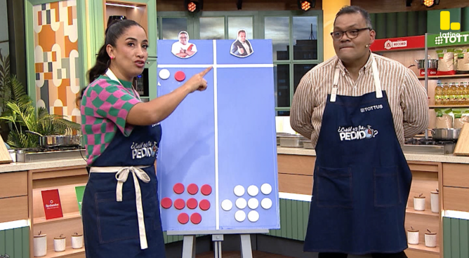 Cuál Es Tu Pedido: Bruno Cavassa y El Tanque Arias PELEAN en reto de fútbol