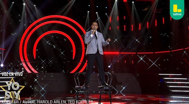 Yo Soy conciertos 2026: ¡Frank Sinatra sorprende con elegancia, riesgo y control vocal!